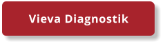 Vieva Diagnostik